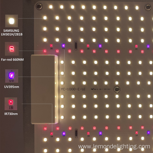 Dimmable Modle Change Led Panel Grow Light